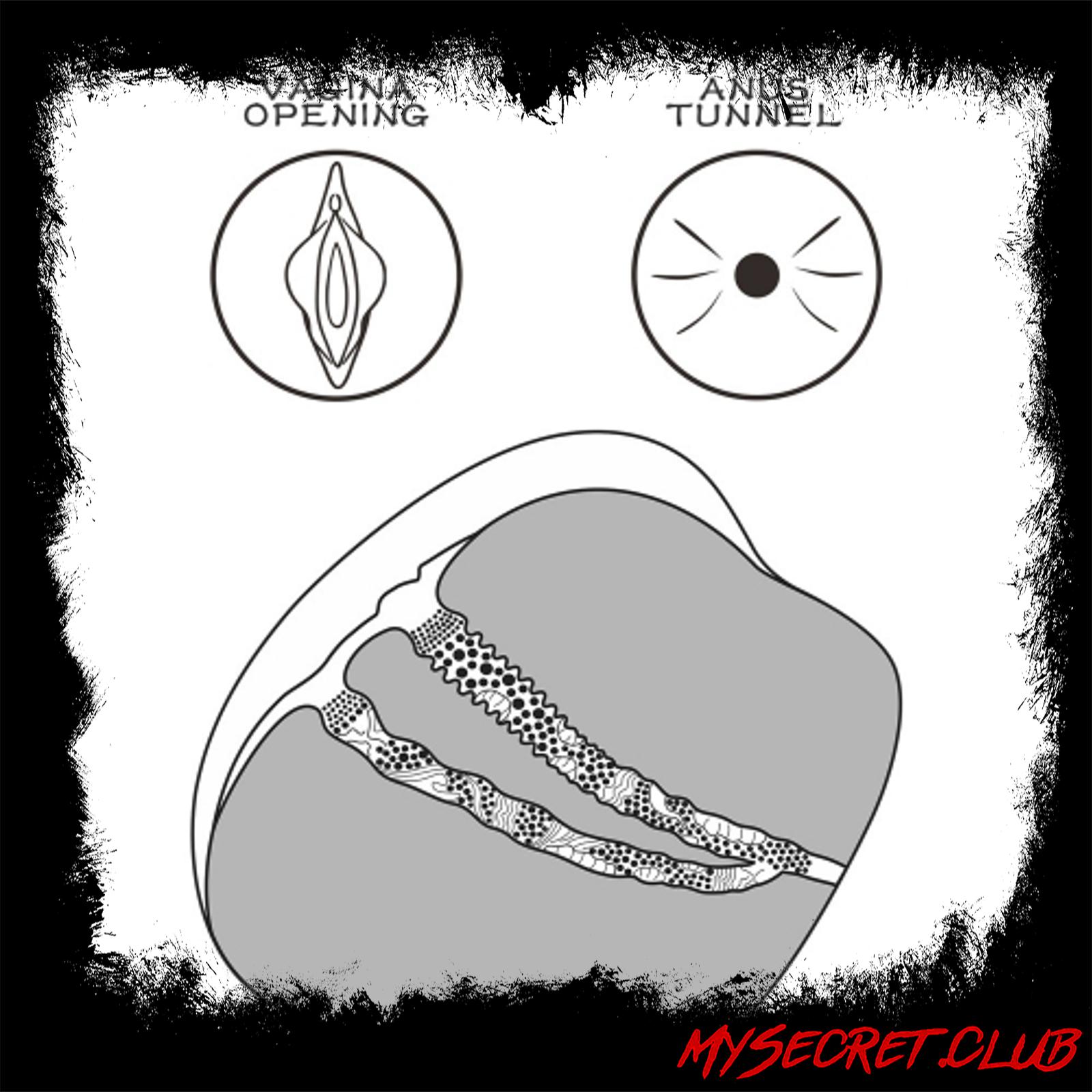 Lovetoy Streetgirls Number 4 Masturbator Flesh Pink